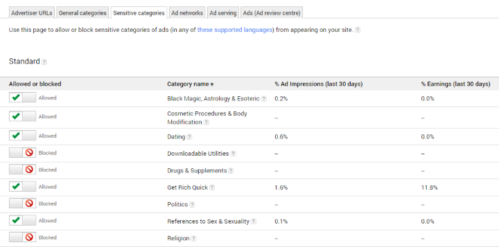 AdSense: Allow or block categories and content on your site